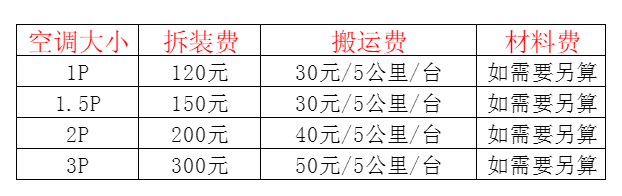 满洲里空调移机及费用电话在哪里找